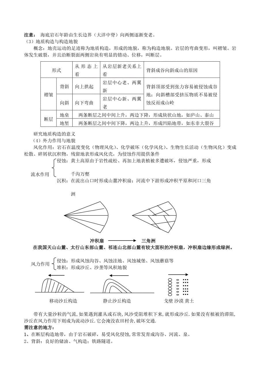 陆地环境的组成岩石与地貌_第5页