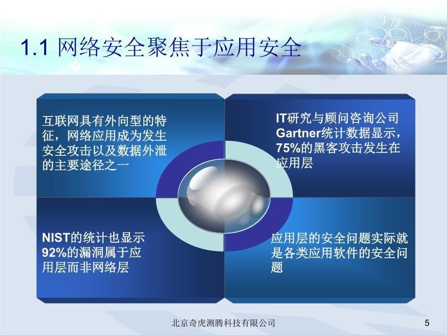 源代码安全检测在企业中的应用v3_第5页