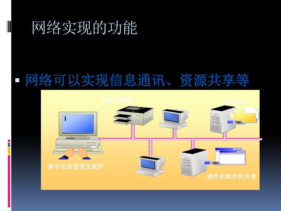 网络培训资料(基础)_第4页