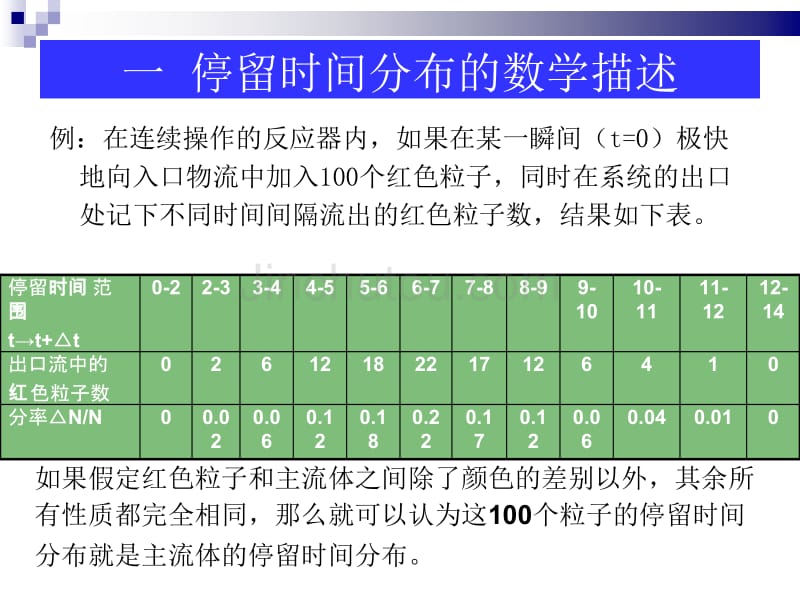 6.4 停留时间分布_第4页