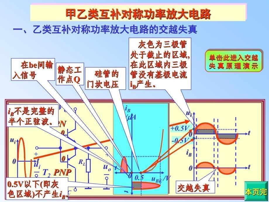 3甲乙类互补对称功率放大电路_第5页