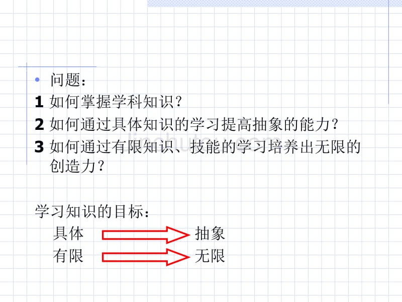 专题认知心理与知识学习_第2页