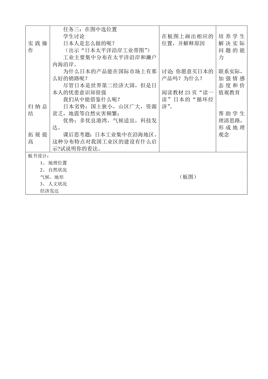 地理教学设计日本_第3页