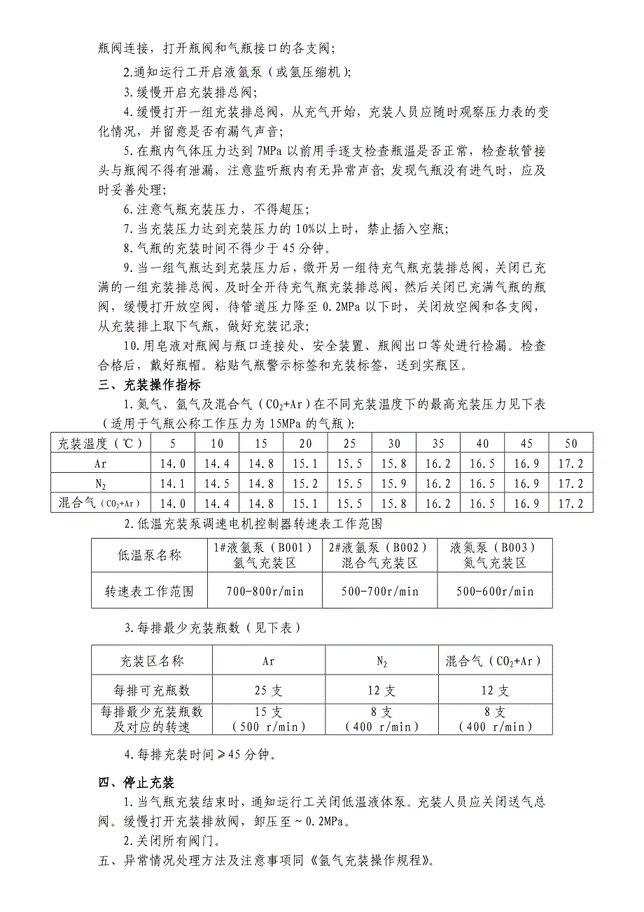 混合气充装操作规程_第2页