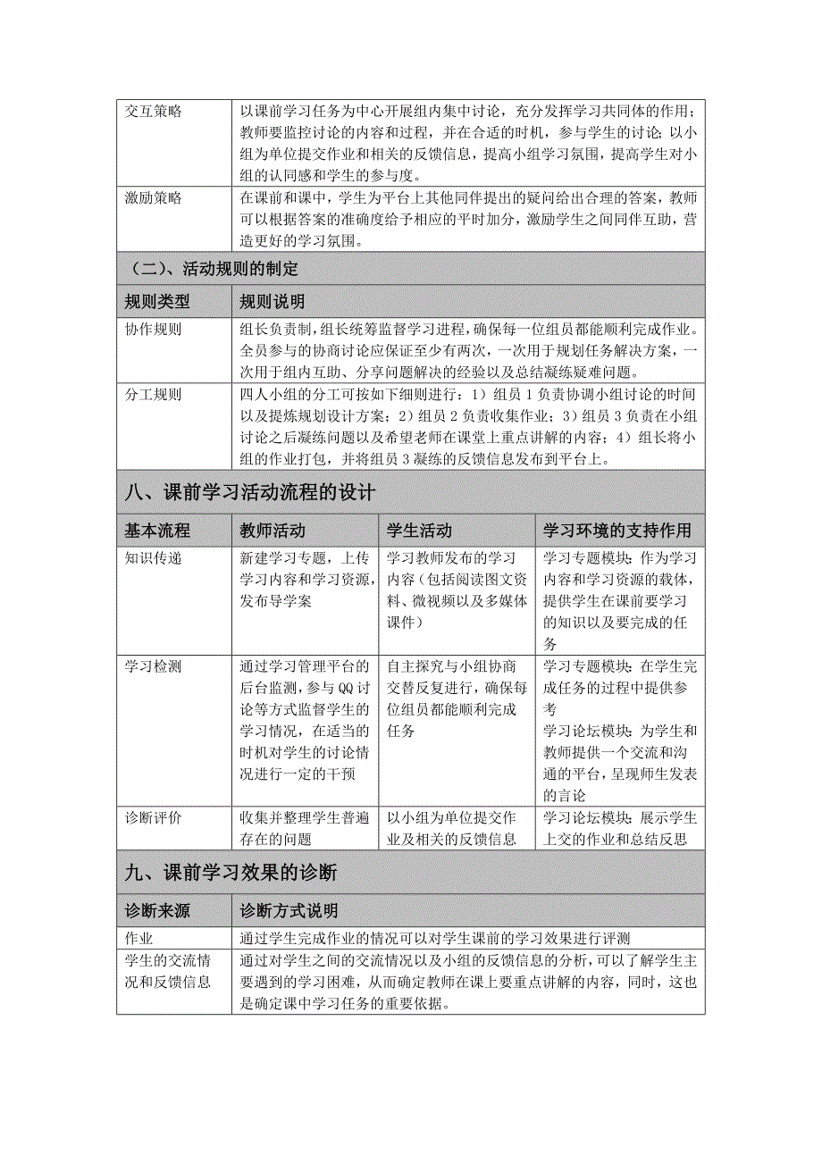 《人像磨皮——污点修复工具》(大学)翻转课堂教学设计方案(课前)_第3页