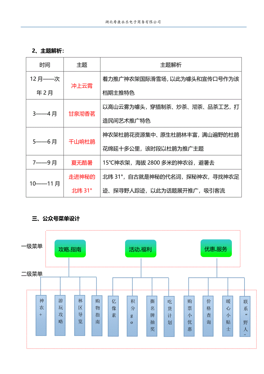 神农架订阅号运营方案_第2页