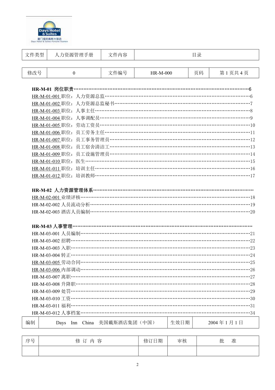 戴斯酒店人力资源全套人事政策和程序《人力资源管理手册》_第2页