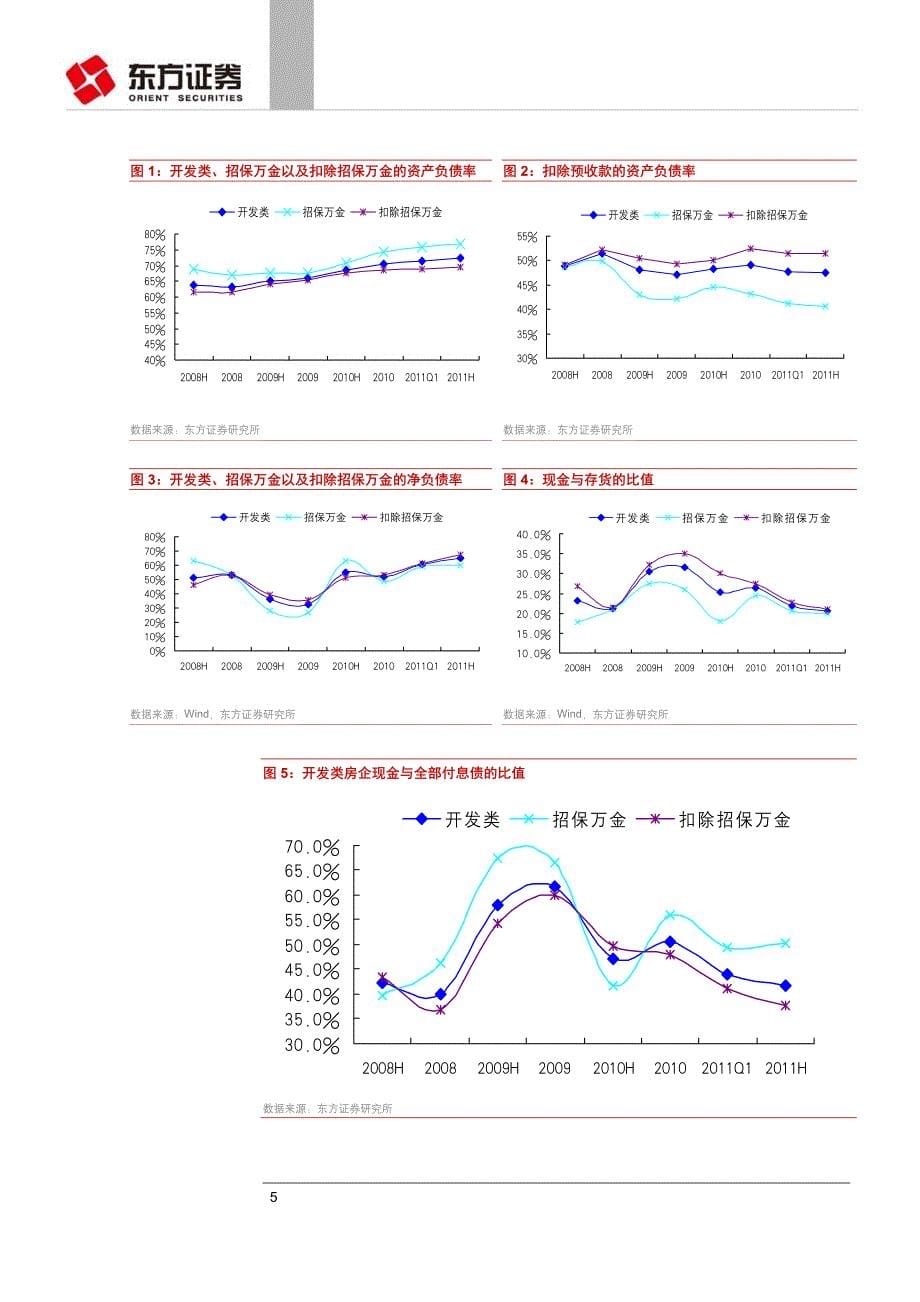 龙头企业表现优异_第5页