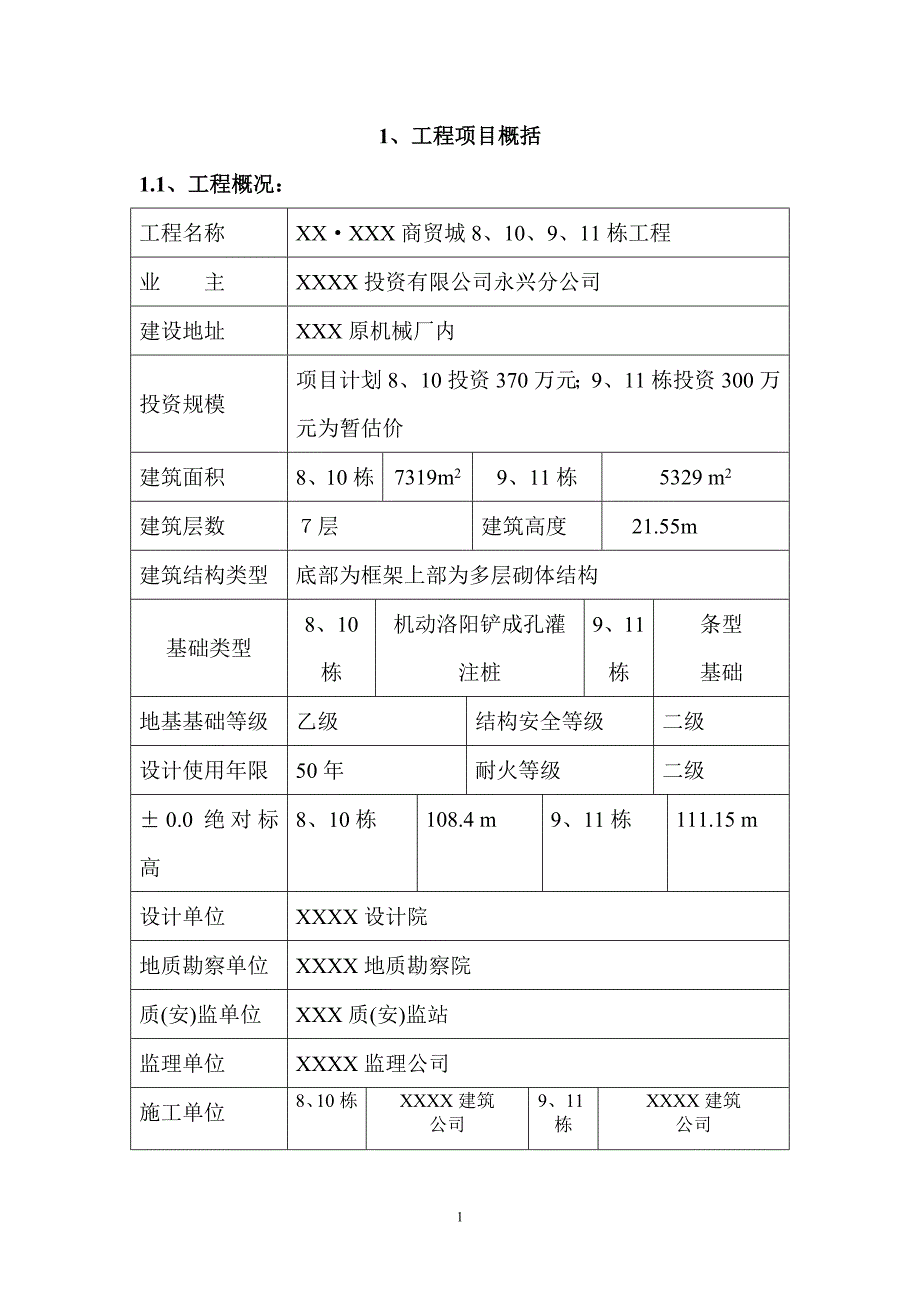 XXXXX竣工验收监理验收汇报材料_第1页