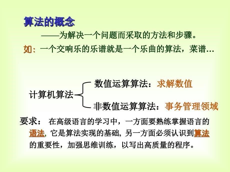 计算机导论_算法简介_new_第5页