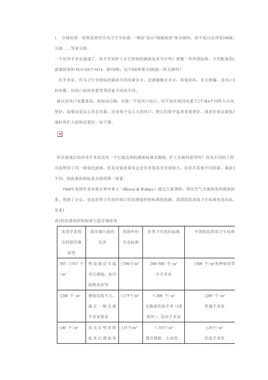 手术室的标准_第4页