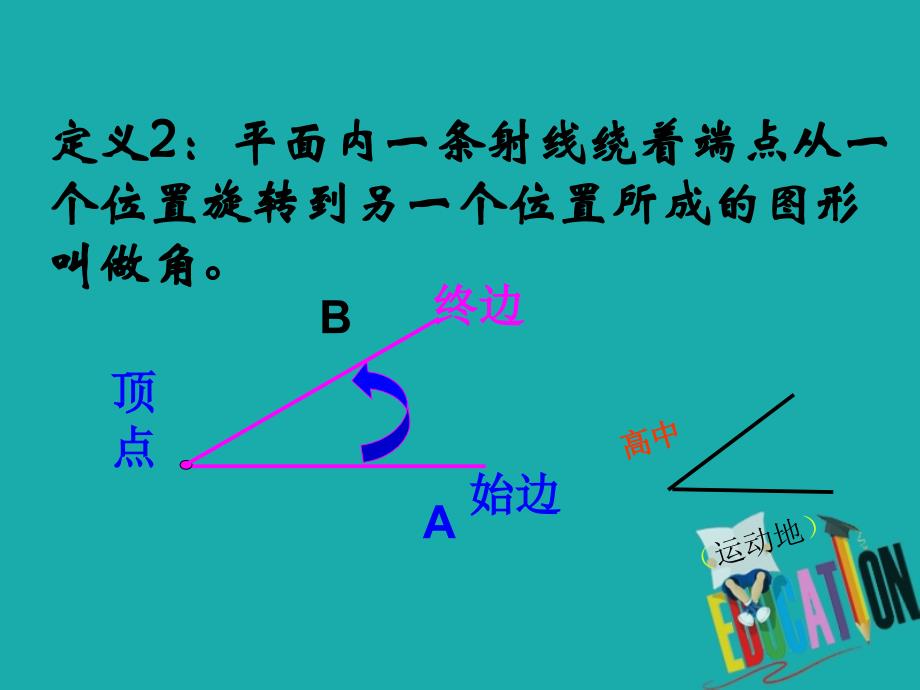 2017-2018学年高中数学 第一章 三角函数 1.1.1 任意角课件 新人教a版必修4_第4页