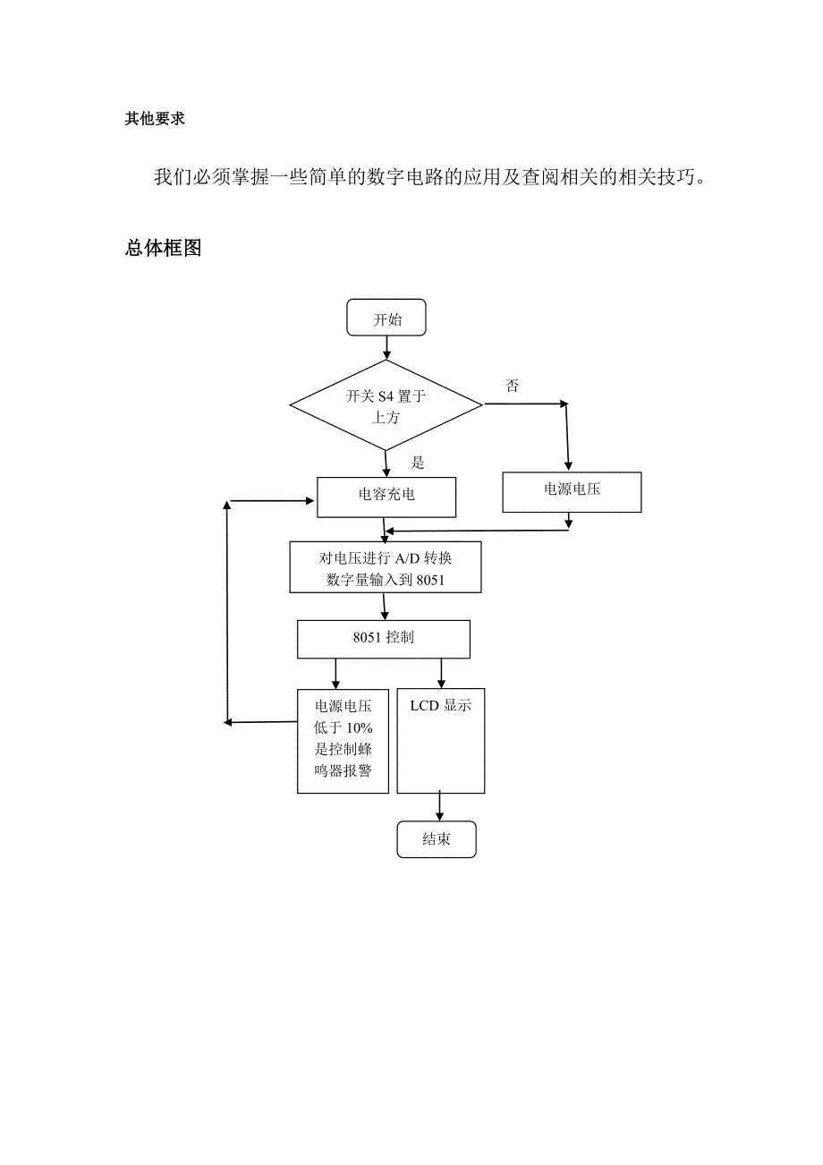 北京科技大学eda课程设计报告_第4页