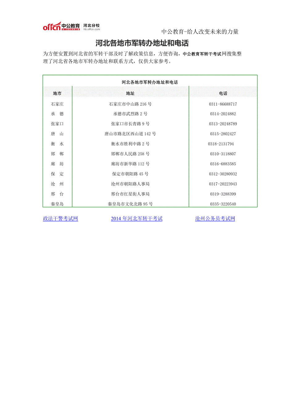 河北各地市军转办地址和电话_第1页