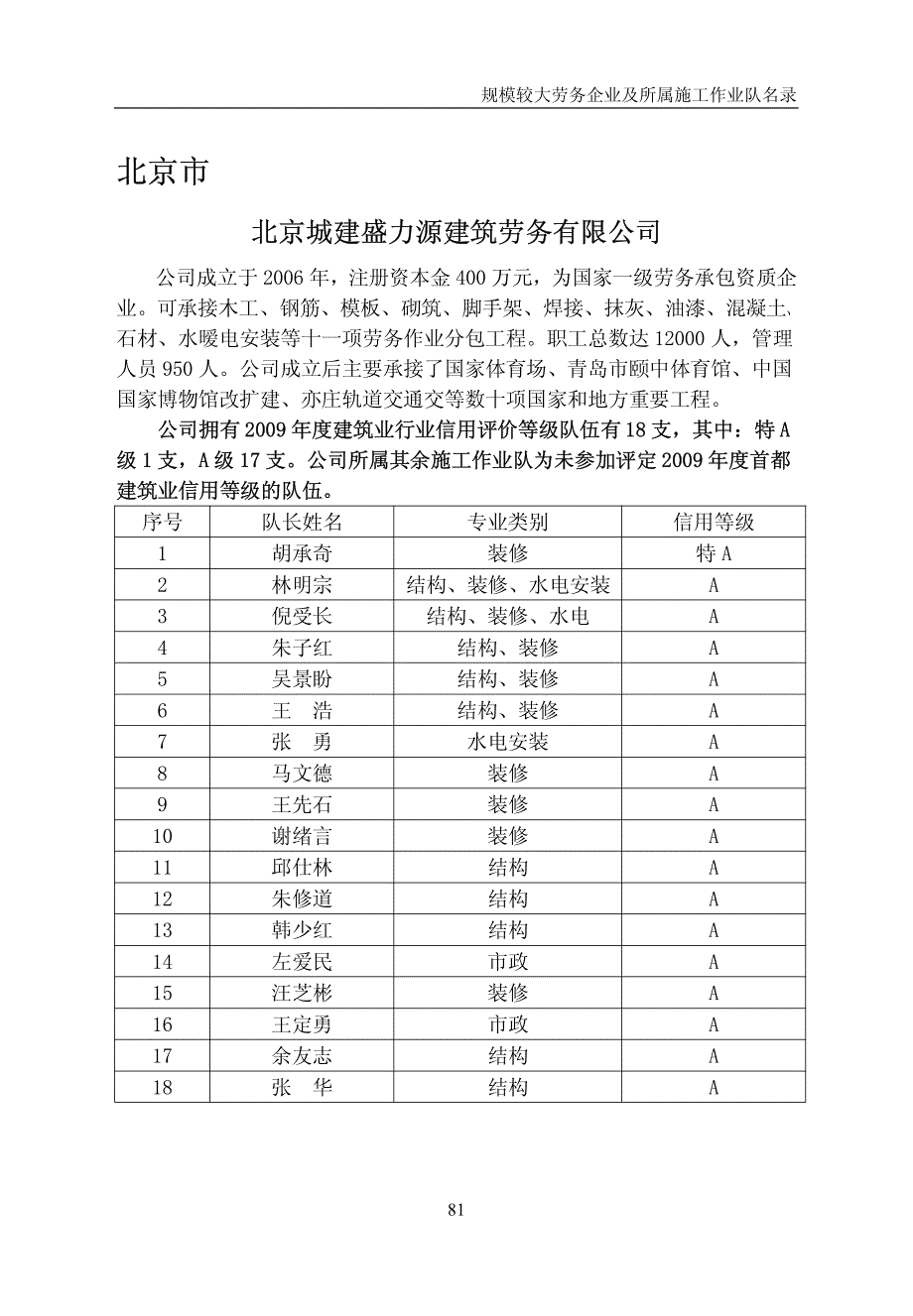 规模较大劳务企业及所属施工作业队名录_第1页