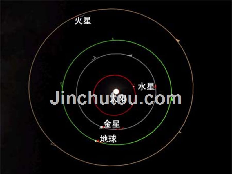 这一发现将有助于科学家们研究银河系的诞生时间_第3页