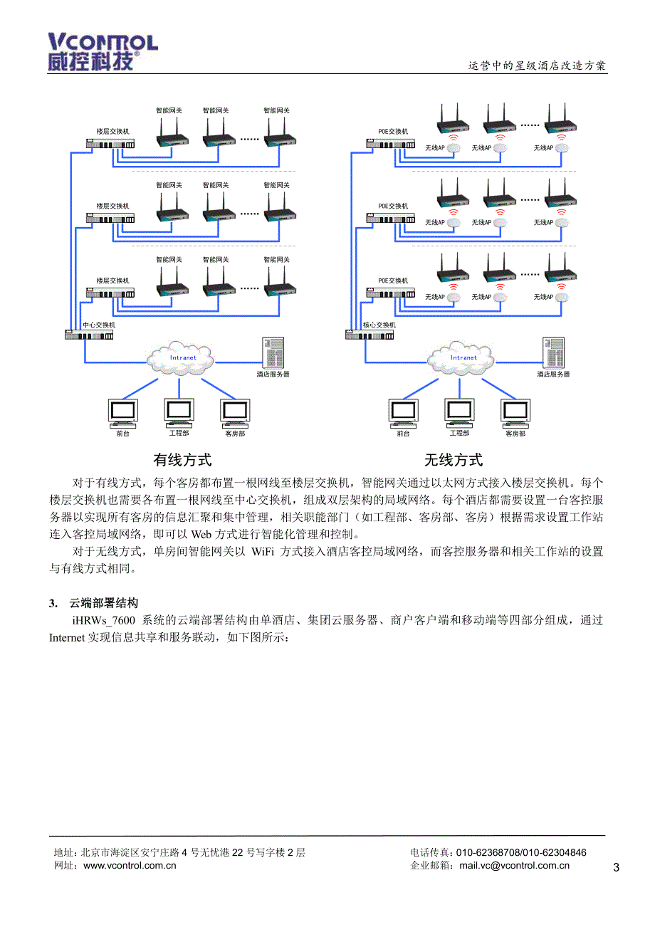 运营中的星级酒店改造方案_第3页