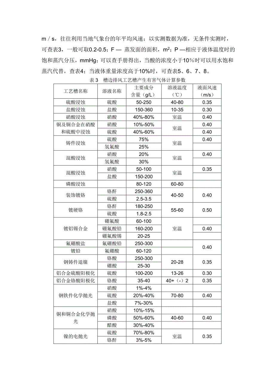 环评爱好者论坛_环评培训 无组织排放_第4页