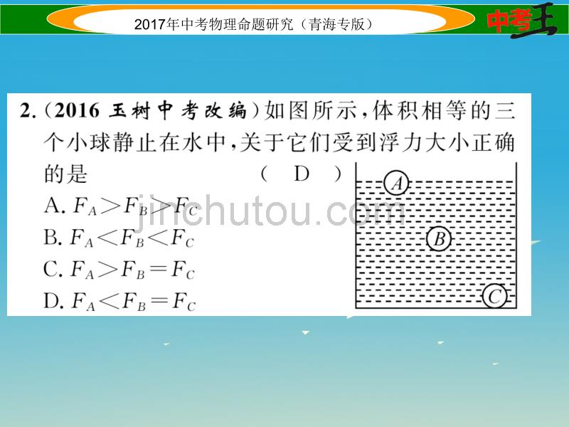 2017年中考物理命题研究 第一编 教材知识梳理篇 第11讲 浮力 优化训练11 浮力课件_第3页