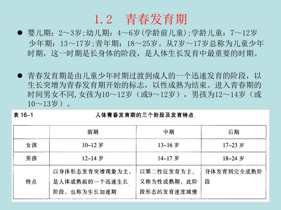 身体素质发展敏感期的生理学基础_第3页