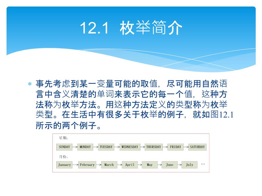 轻松学Java之枚举_第2页