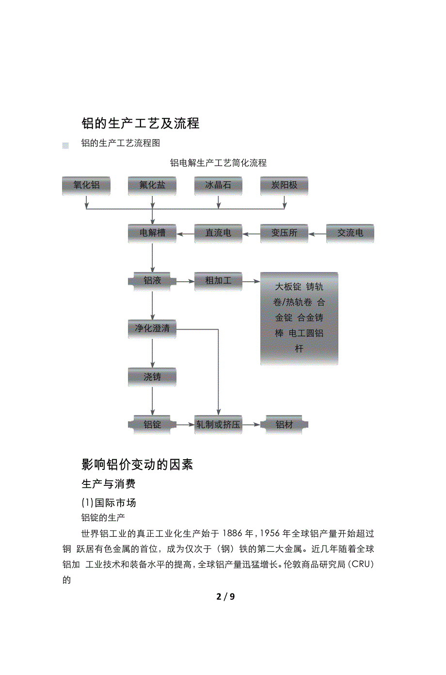 铝的自然属性及应用_第2页