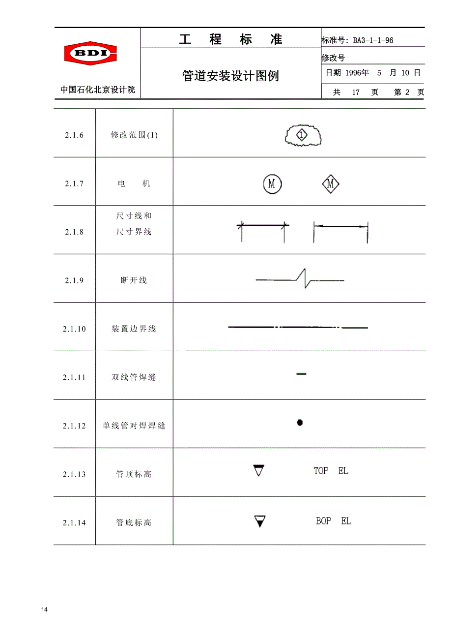 管道安装设计图例_第2页