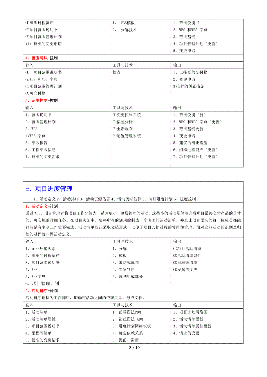 项目管理之过程输入输出_第3页