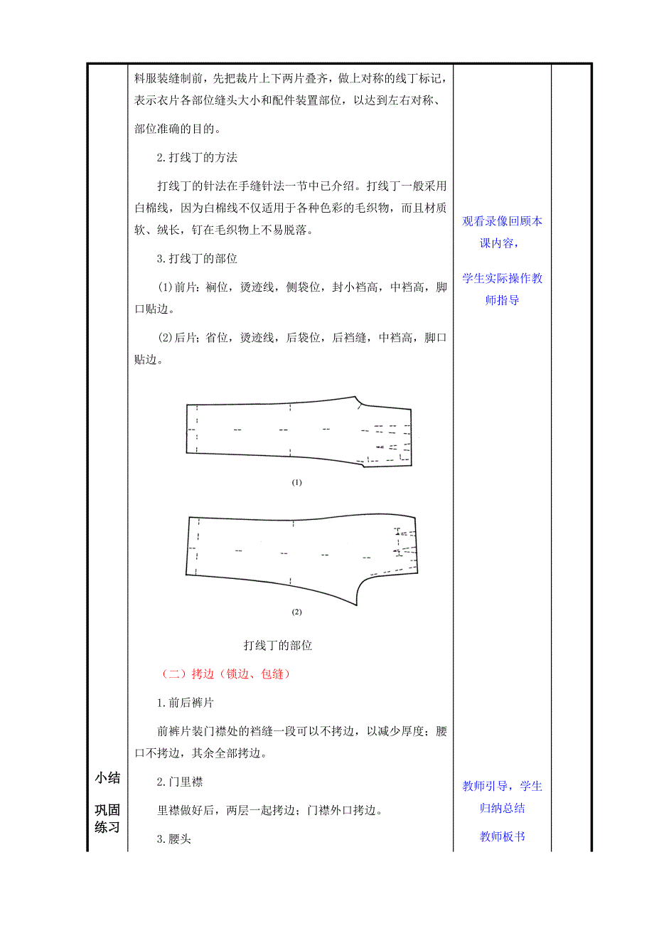 男西裤制作工艺_第4页