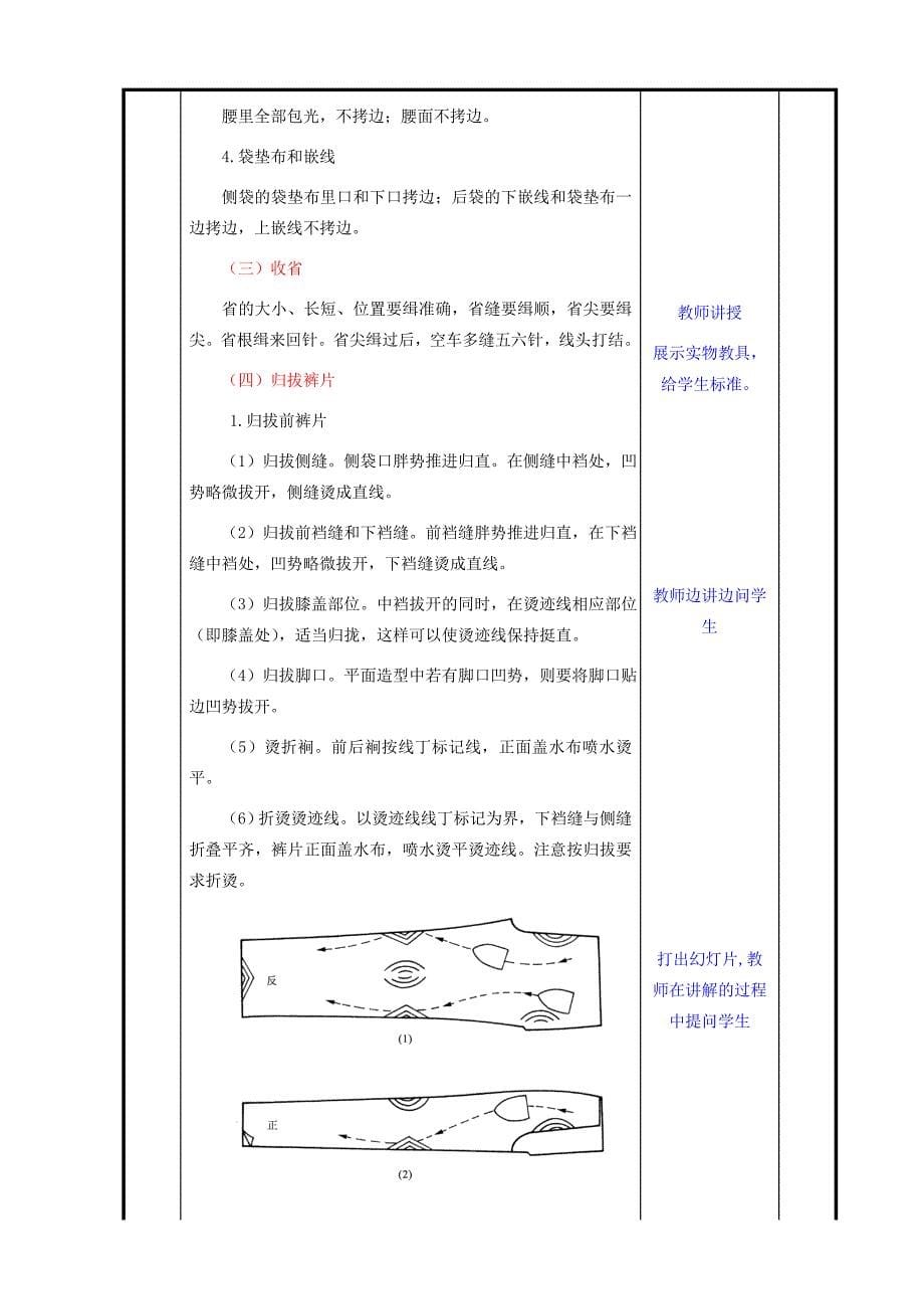 男西裤制作工艺_第5页