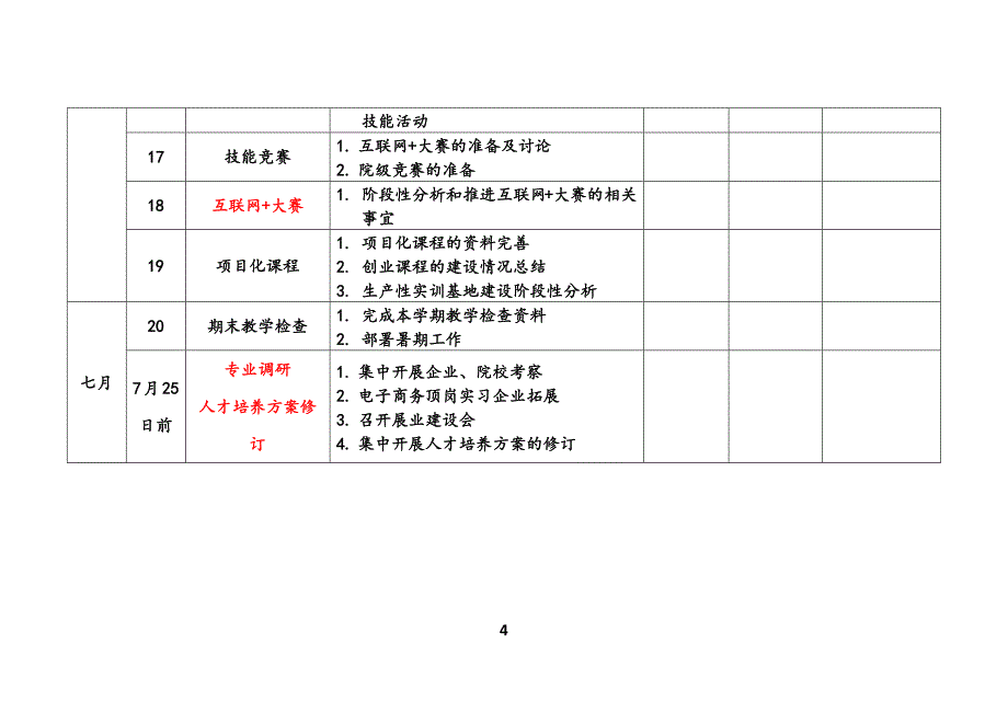 2017年电子商务教研室工作计划_第4页