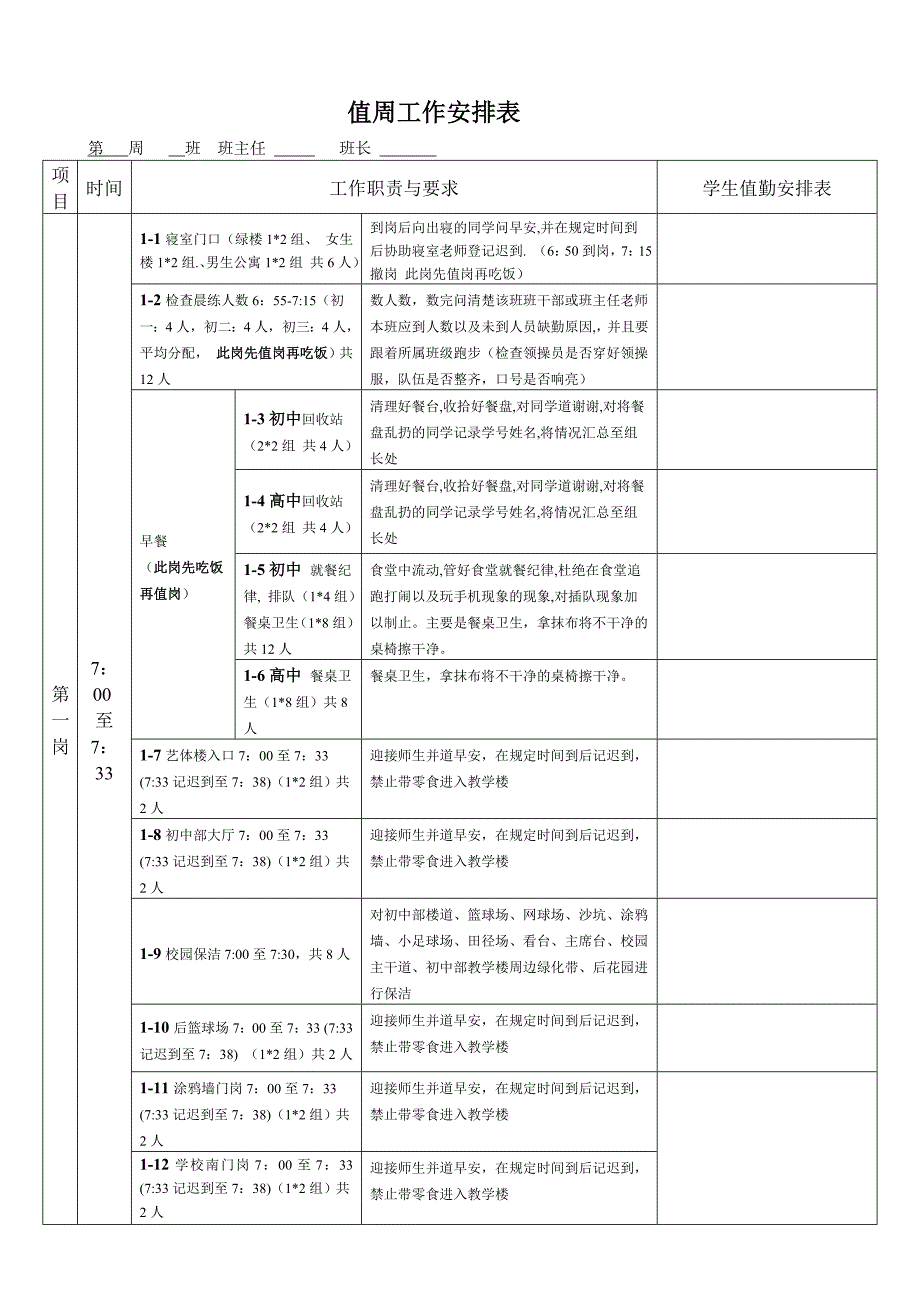 2值周班值勤管理制度_第1页