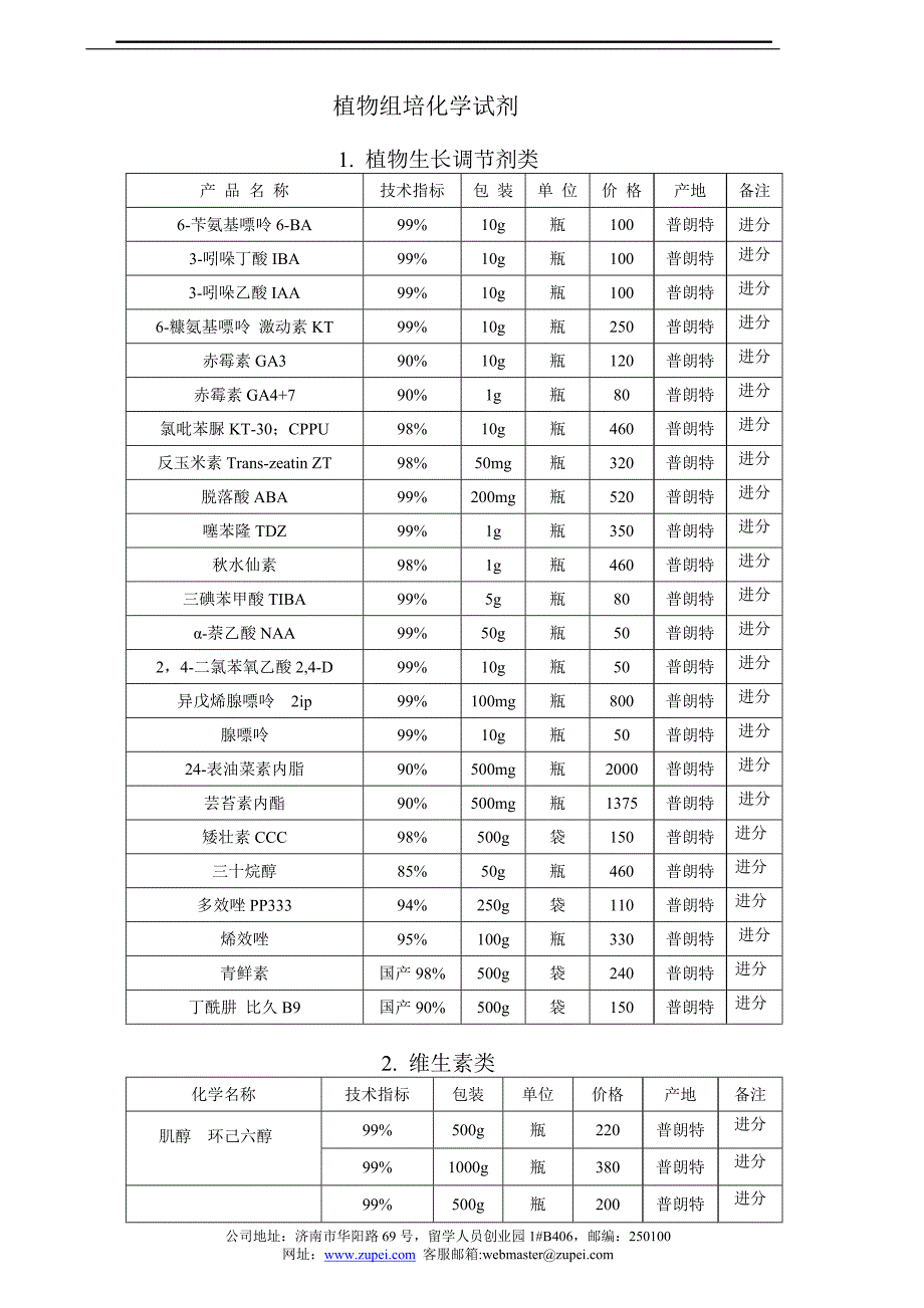 植物组培化学试剂_第1页