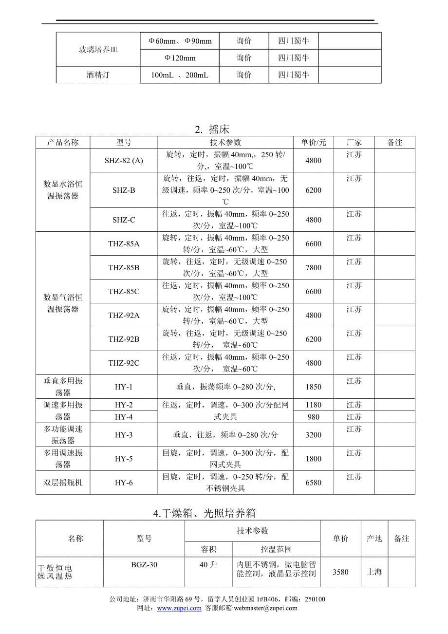 植物组培化学试剂_第5页