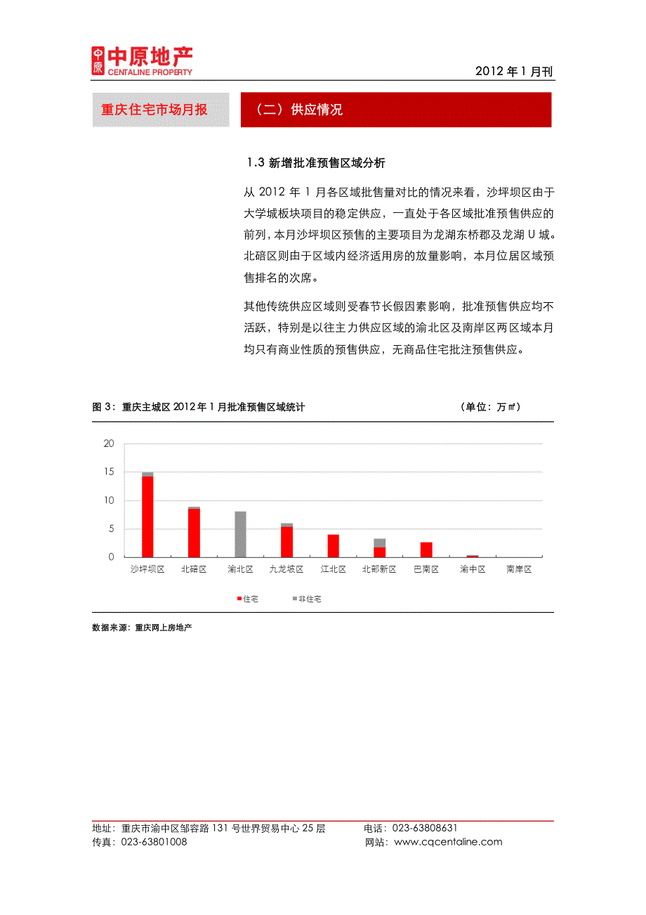 重庆住宅市场月报（一）市场概述_第4页