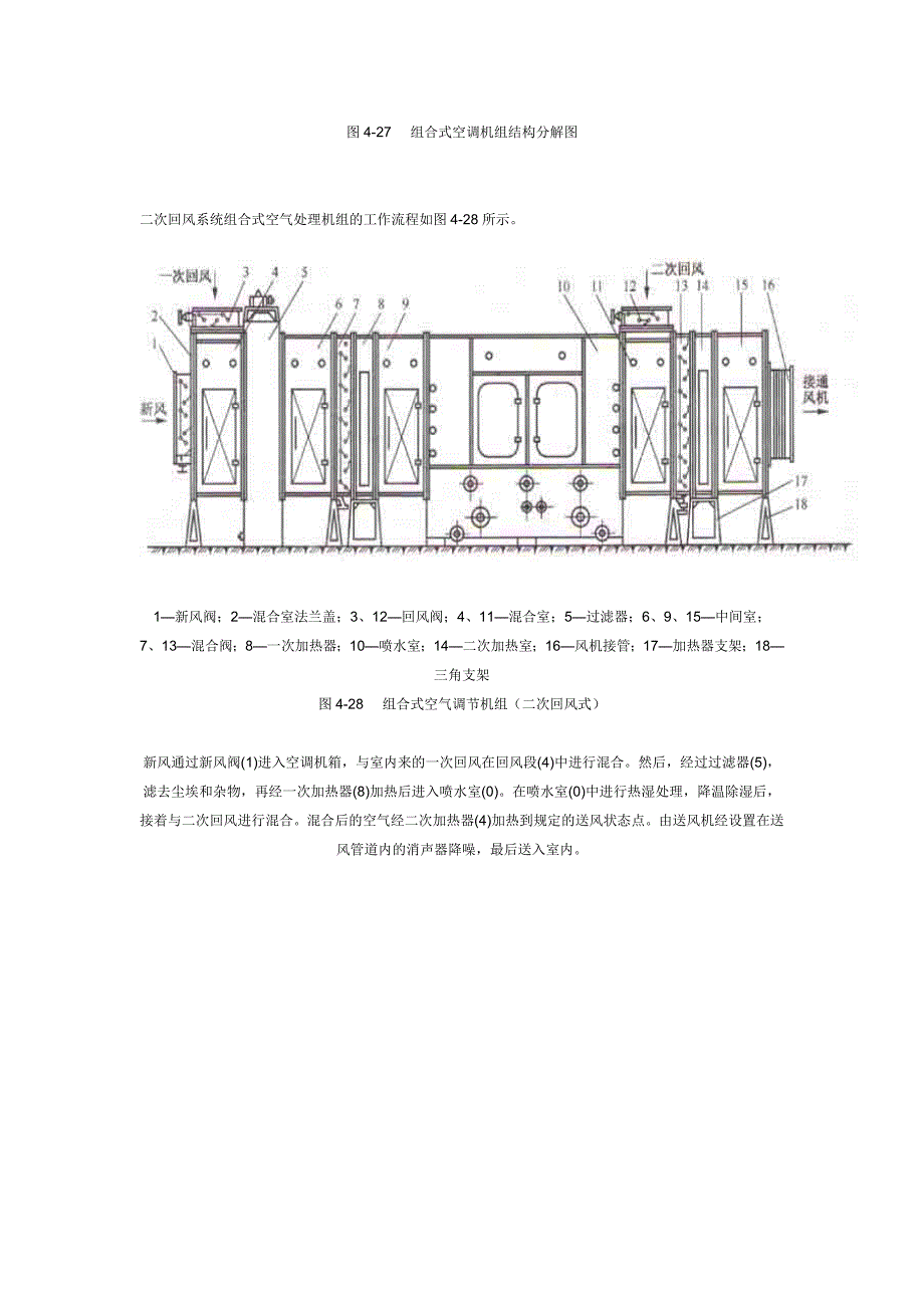 组合式空调机组工作流程_第2页