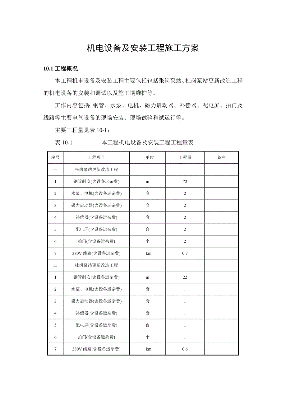 机电设备及安装工程施工方案_第1页