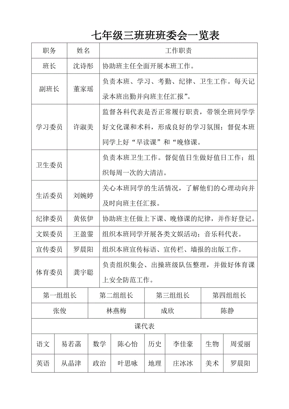 班干部一览表_第1页