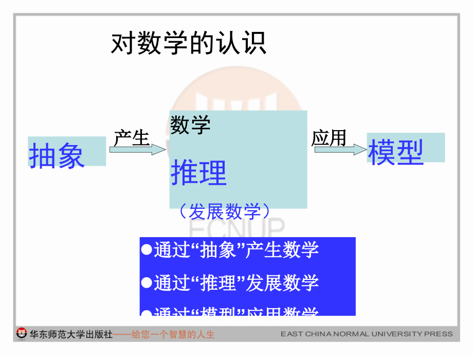 数学领域校本课程开发_第4页