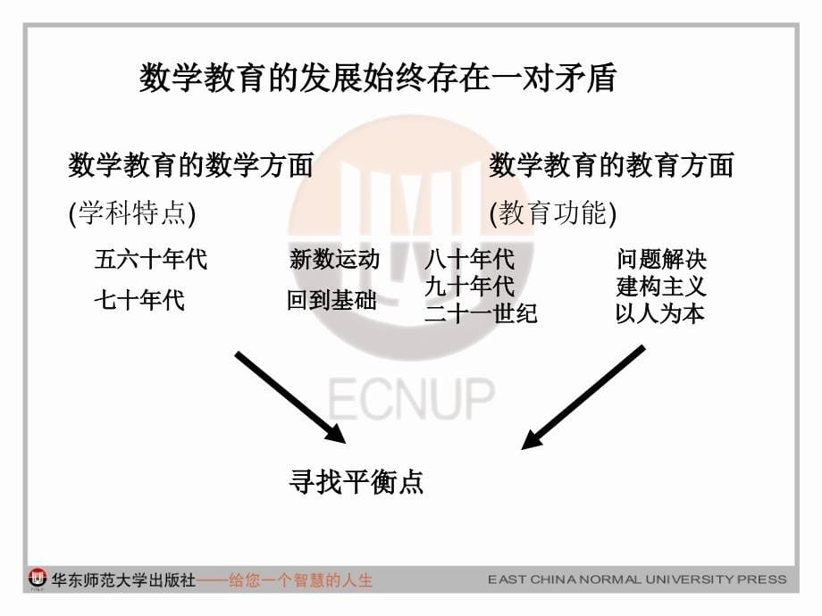 数学领域校本课程开发_第5页