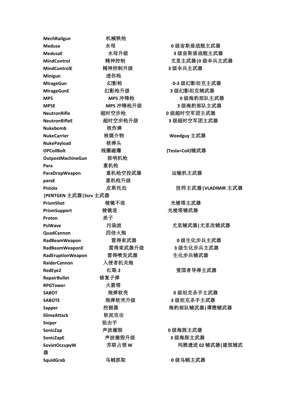 红警2武器代码及修改_第4页