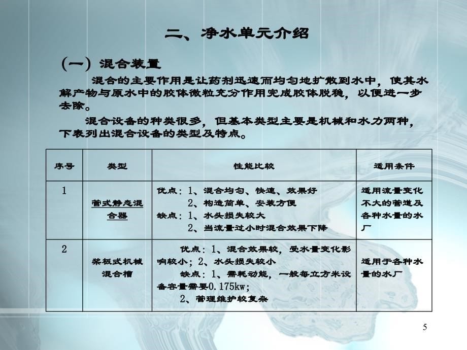 常规净水处理工艺介绍_第5页