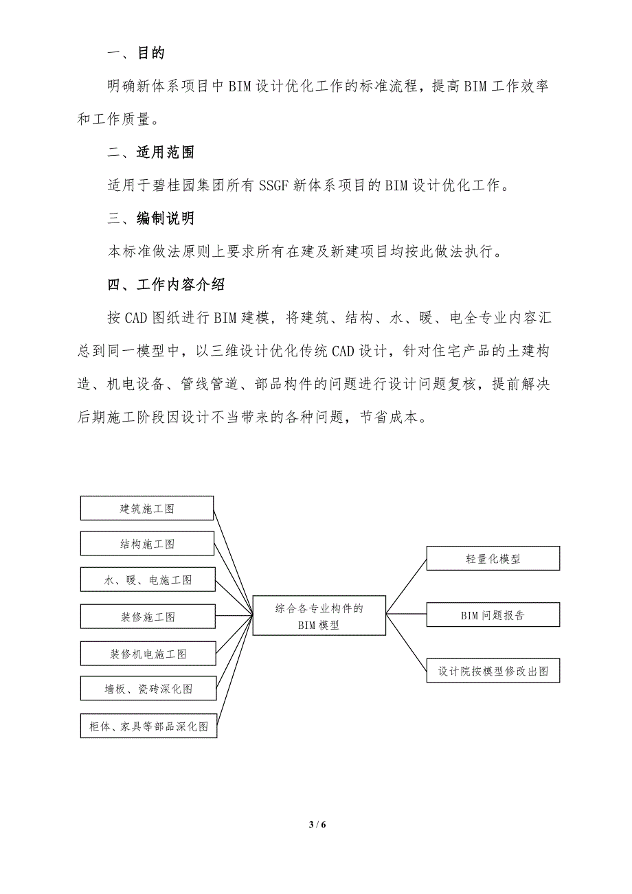 7.碧桂园集团ssgf工业化建造体系1.0bim设计优化标准做法(2017试行版)_第3页