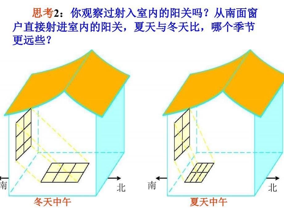 七年级科学地球的绕日运动2_第5页