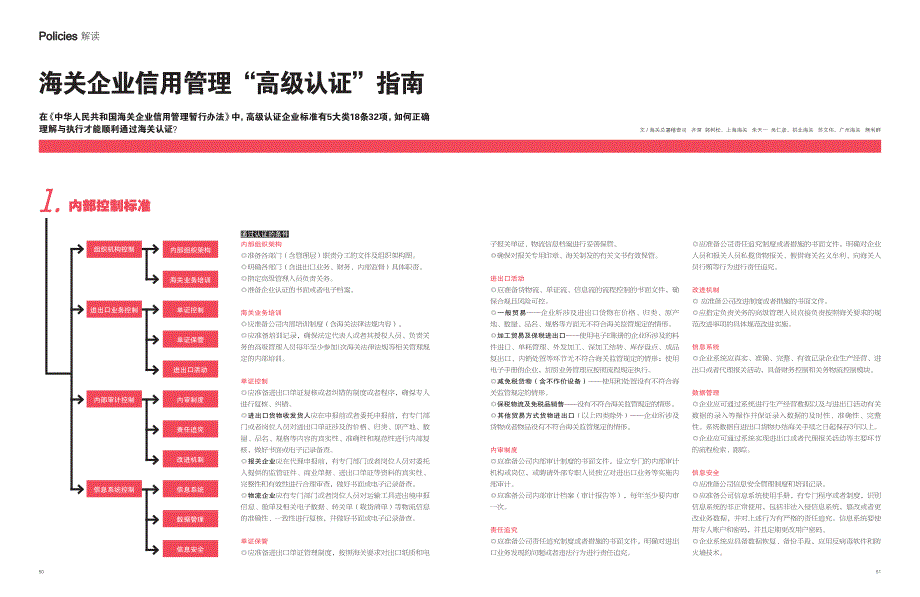 海关企业信用管理高级认证指南_第1页