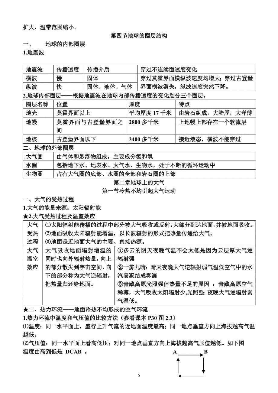 人教版高一地理必修一知识点总结_第5页