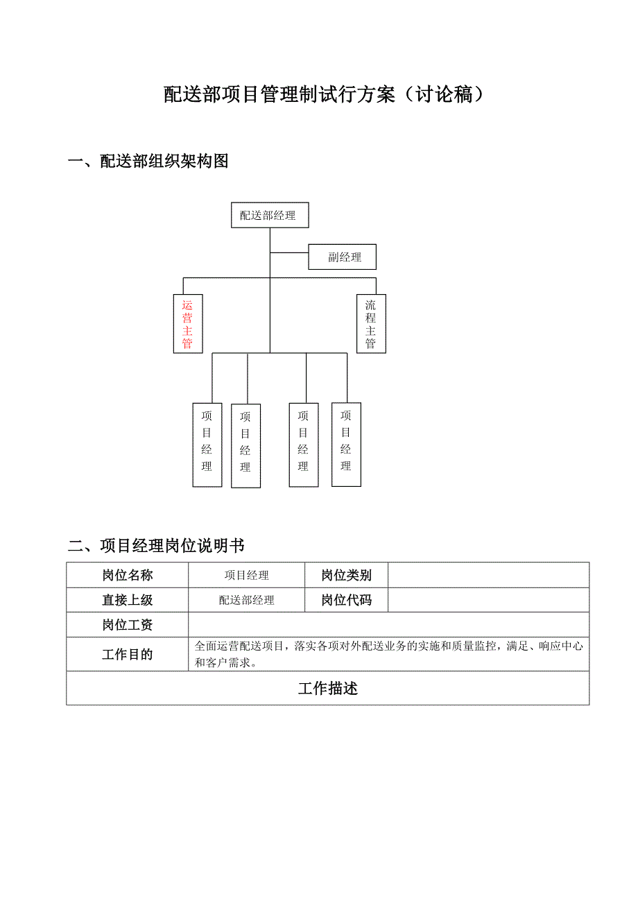 配送项目负责制方案_第1页