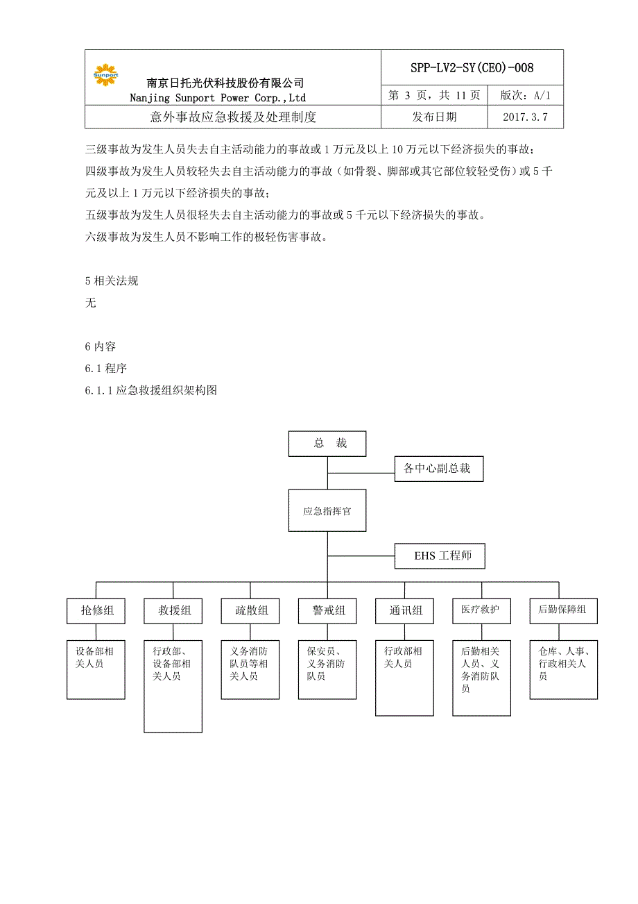 spp-lv2-sy(ceo)-008-意外事故应急救援及处理制度_第4页