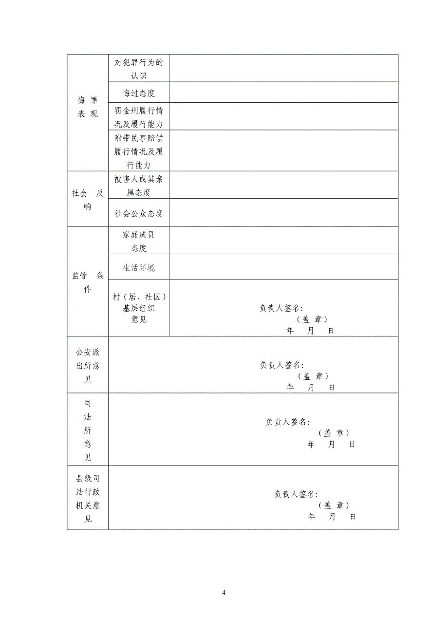 社区矫正审前社会调查表_第4页