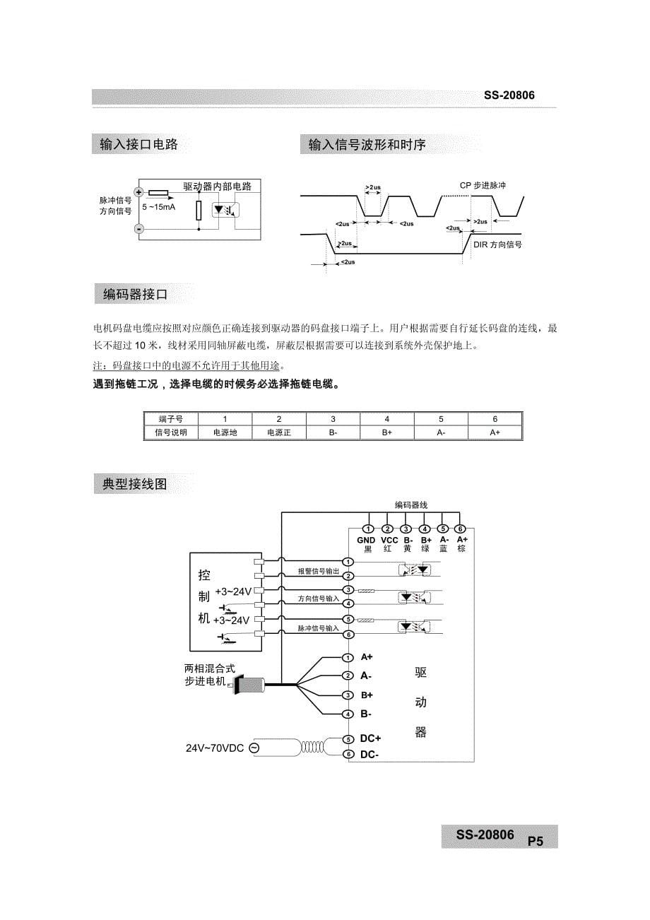 低振动、低噪音、低功耗特点_第5页